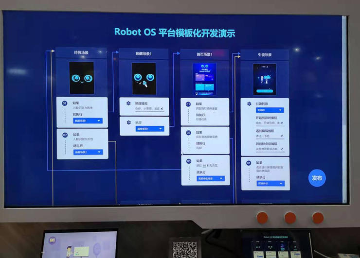 服务机器人厂商近身肉搏:“全民”押教育,get哪些新技能 | WRC 2019