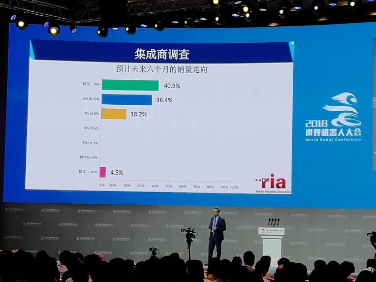 机器人能为人类创造新工作?中国机器人产业发展及展望 | WRC 2018