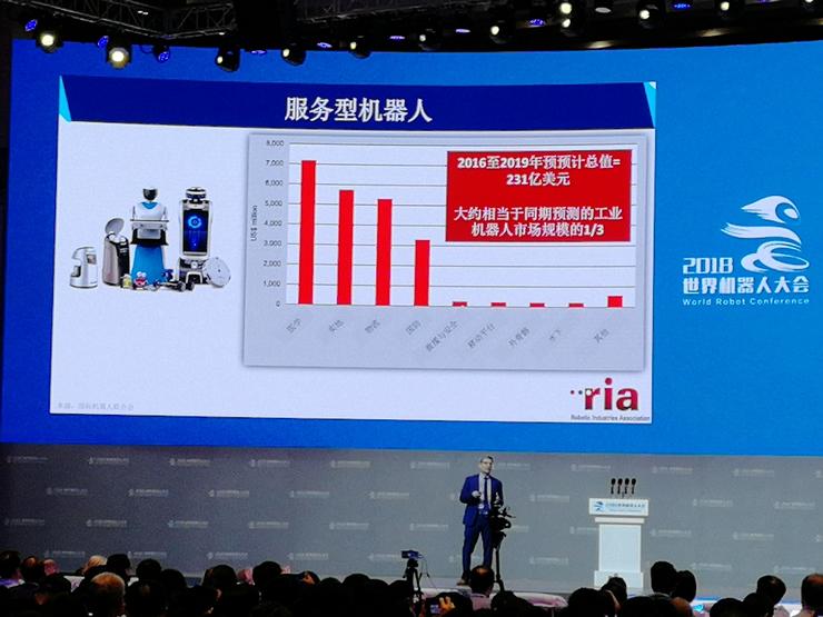 机器人能为人类创造新工作?中国机器人产业发展及展望 | WRC 2018