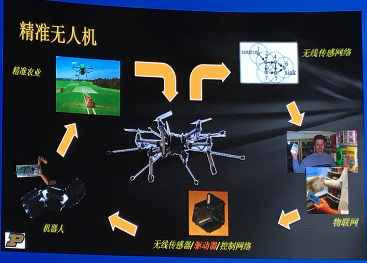 普渡大学教授Richard Voyles谈精准交互无人机技术|WRC 2018