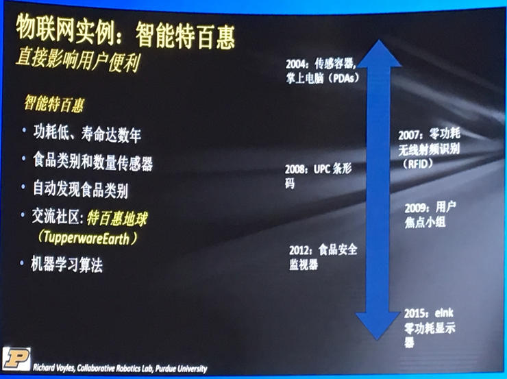 普渡大学教授Richard Voyles谈精准交互无人机技术|WRC 2018