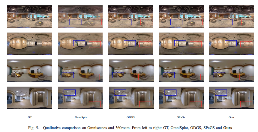 IROS 2026 PanoImager:SOTA稀疏全景革新SfM-free框架!|IROS 2026