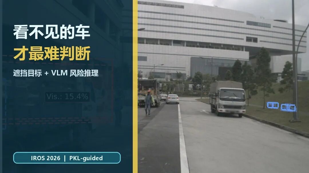 自动驾驶看不见的车,哪一辆才真危险?IROS 2026 让 VLM 学会盯住遮挡|IROS 2026