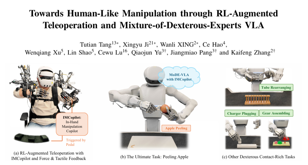 科研Xᴬᴵ | IROS 2026系列成果之③:MoDE-VLA与IMCopilot,让63自由度双臂机器人学会削苹果|IROS 2026