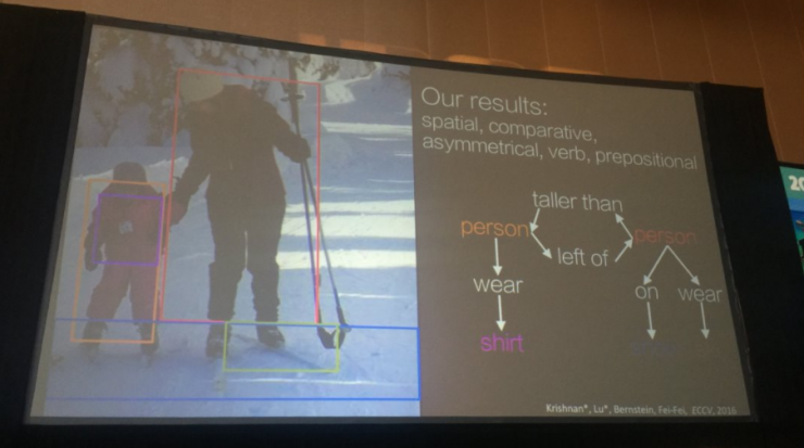 李飞飞:为什么计算机视觉对机器人如此重要? | IROS 2017