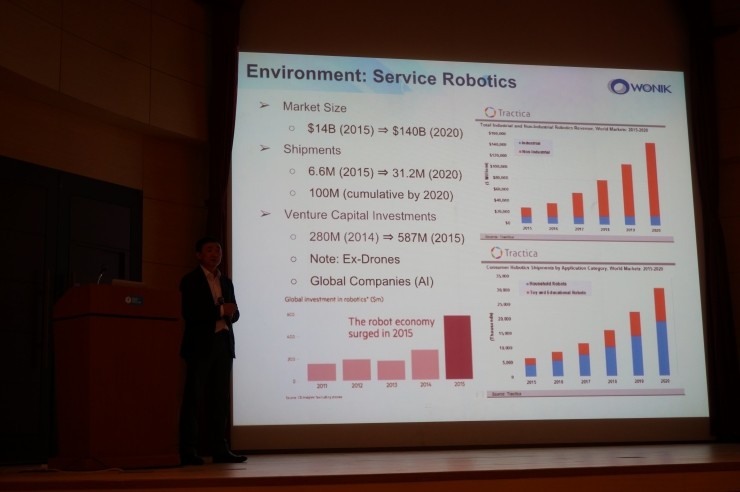 IROS 2016 | 一组产业应用数据,来自韩国老牌机器人公司