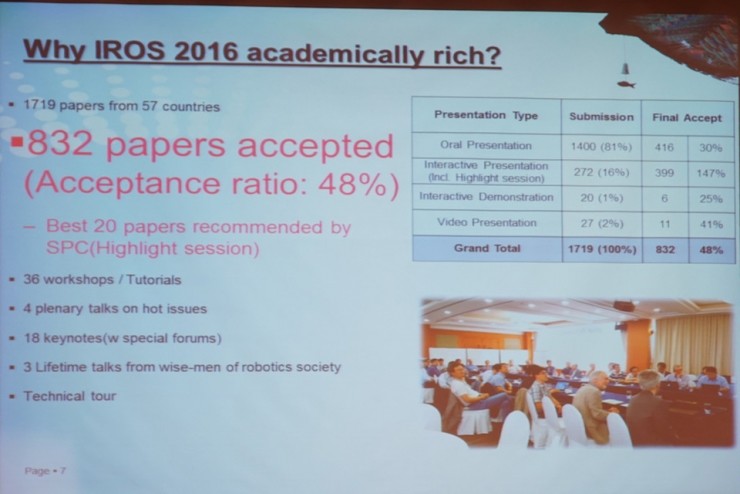 IROS 2016 | 现场:IROS 2016 正式开幕(多图)