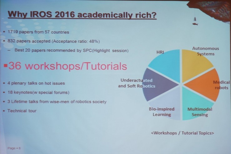 IROS 2016 | 现场:IROS 2016 正式开幕(多图)