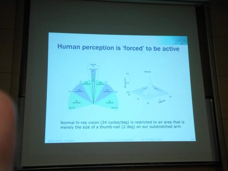 IROS 2016 | 德国Heinrich H Bulthoff教授:机器人能从人脑感知和认知中借鉴什么?
