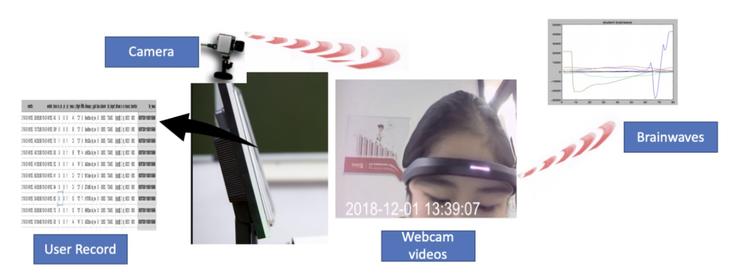 乂学教育-松鼠AI承办,IJCAI研讨会聚焦多模态数据提升人类学习