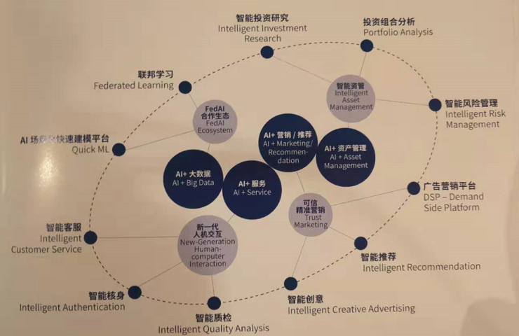 直击 IJCAI 展会:国内展位的三板斧——开发竞赛、技术交流、人才招聘