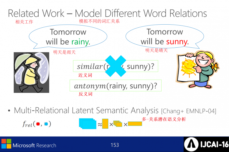 自然语言的理解和连续表达 | 微软IJCAI 2016演讲PPT