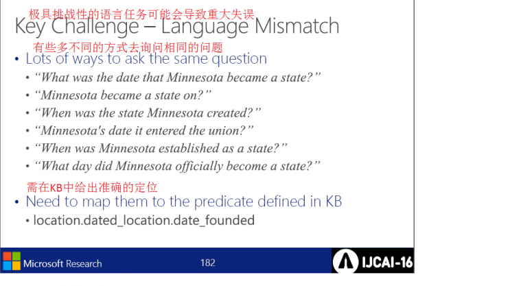 自然语言的理解和连续表达 | 微软IJCAI 2016演讲PPT