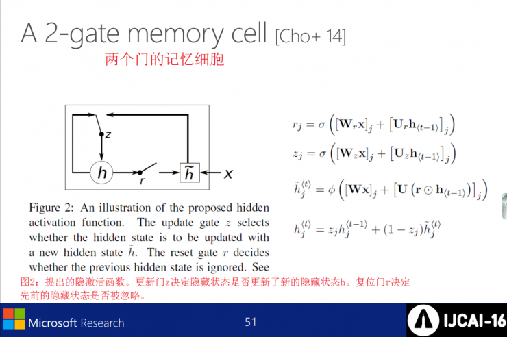 深度学习在统计机器翻译和会话中的应用 |微软IJCAI2016演讲PPT