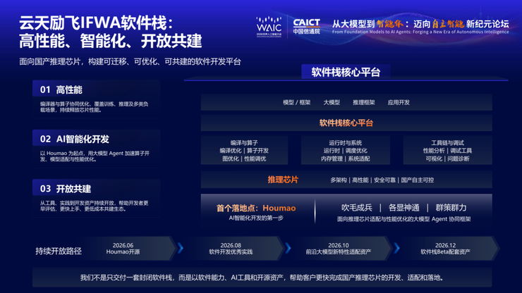 WAIC 2026 直击:云天励飞发布未来算力蓝图,三款芯片+超节点直指“百亿Token一分钱”