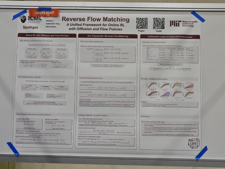 ICML 精选Spotlight Poster汇总:Session 2