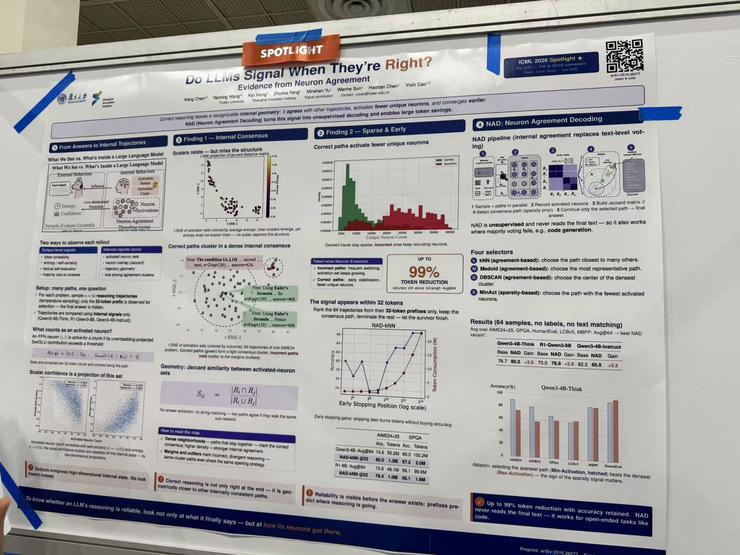 ICML 精选Spotlight Poster汇总:Session 2