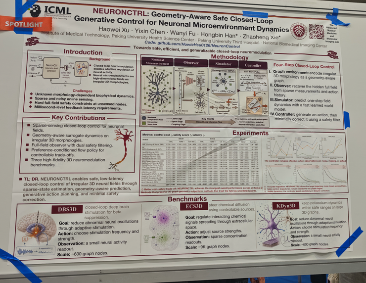ICML 精选Spotlight Poster汇总:Session 2