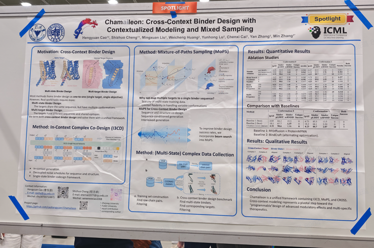 ICML 精选Spotlight Poster汇总:Session 2