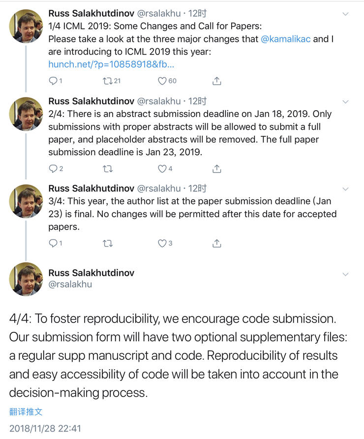 ICML 2019 大会投稿新要求出炉!