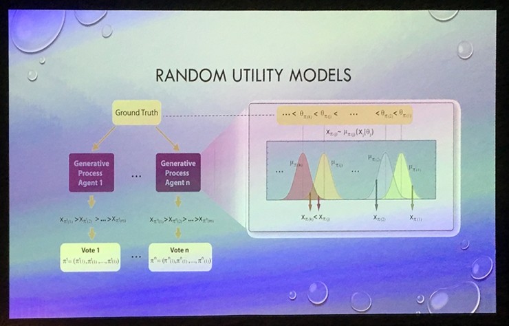 顶会见闻系列:ICML 2018(下),能量、GAN、监督学习、神经网络