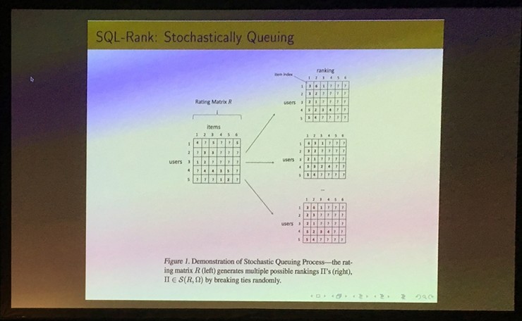 顶会见闻系列:ICML 2018(下),能量、GAN、监督学习、神经网络