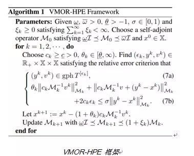 腾讯 AI Lab 详解16篇 ICML 2018 入选论文