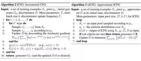 腾讯 AI Lab 详解16篇 ICML 2018 入选论文