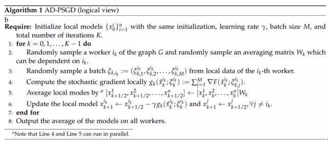 腾讯 AI Lab 详解16篇 ICML 2018 入选论文