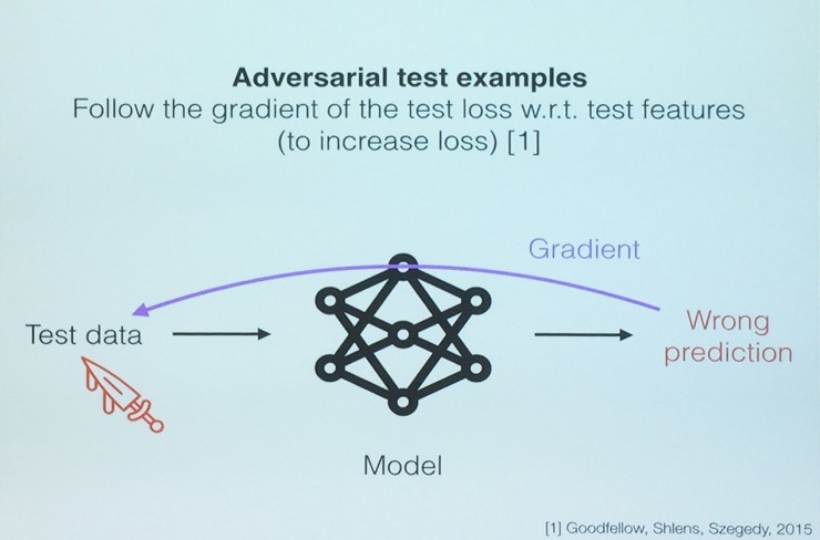 ICML 2017最佳论文:为什么你改了一个参数,模型预测率突然提高了|分享总结