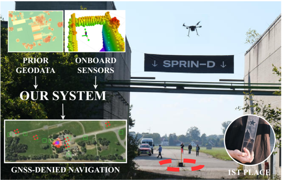 ICRA 2026| 论文评述Kilometer-Scale GNSS-Denied UAV Navigation