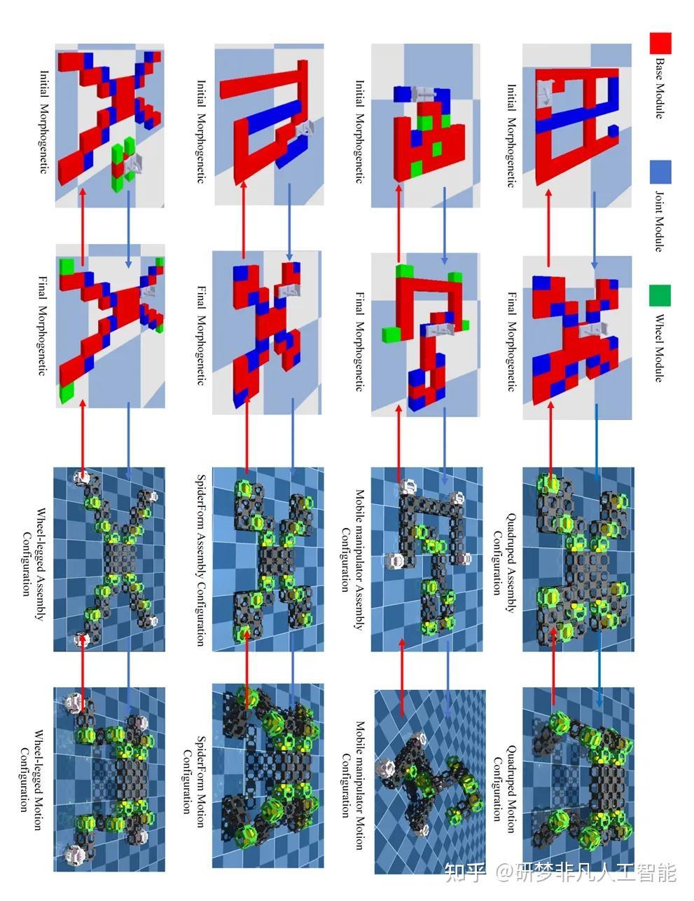 ICRA 2026|同济&港中文:建造者机器人拼装异构模块,退火MPPI实现即插即用控制