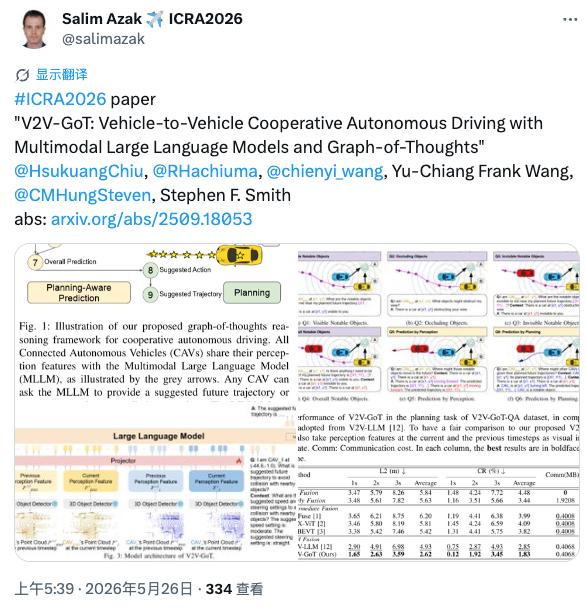 Goldberg 6篇官宣、V2V双线破局:ICRA 2026论文公告回暖