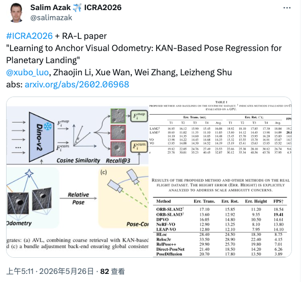 Goldberg 6篇官宣、V2V双线破局:ICRA 2026论文公告回暖