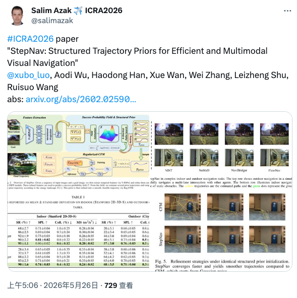 Goldberg 6篇官宣、V2V双线破局:ICRA 2026论文公告回暖
