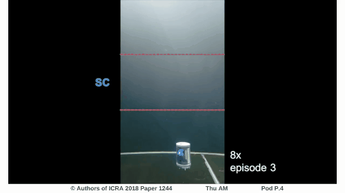 ICRA 2018 | 强化学习模拟水下稳定性,潜水体15分钟学会规则