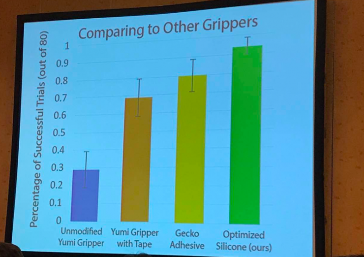 首次参加海外学术会议的UC伯克利学生,参加workshop的论文长啥样?|ICRA 2017