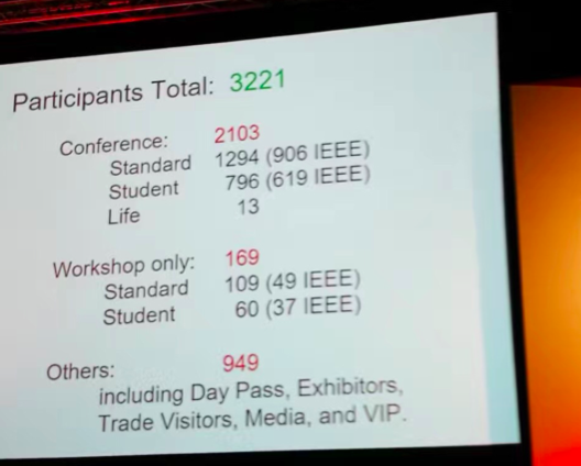 吃货必来的 ICRA 2017:「论文与体重齐飞,大牛共美食一色」