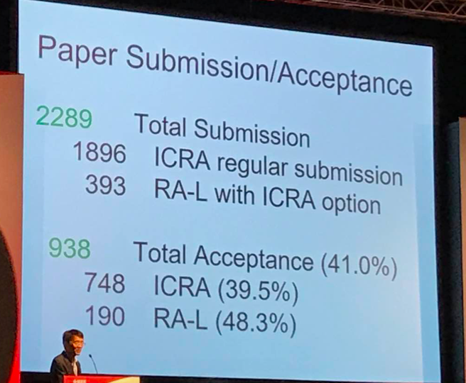 吃货必来的 ICRA 2017:「论文与体重齐飞,大牛共美食一色」