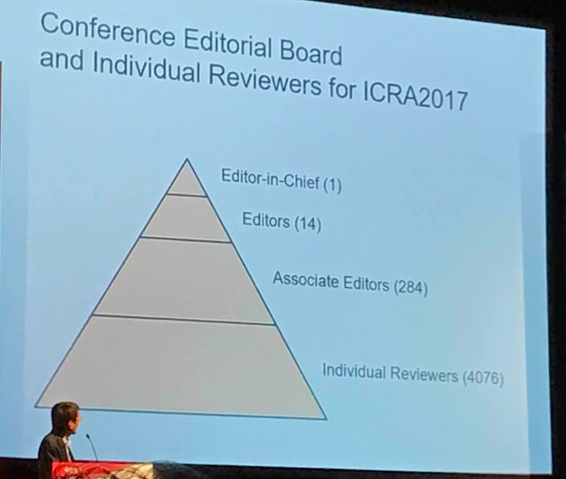 吃货必来的 ICRA 2017:「论文与体重齐飞,大牛共美食一色」