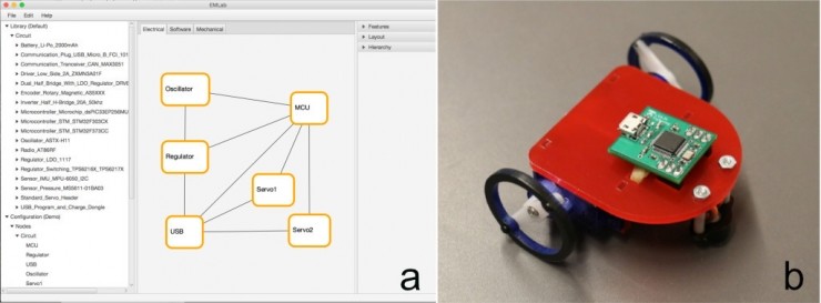ICRA 2016获奖论文:这些技术和软件可用于机器人的快速制造|新智造