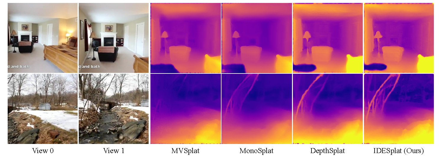 IDESplat:用于可泛化 3D 高斯泼溅的迭代深度概率估计方法 | CVPR 2026