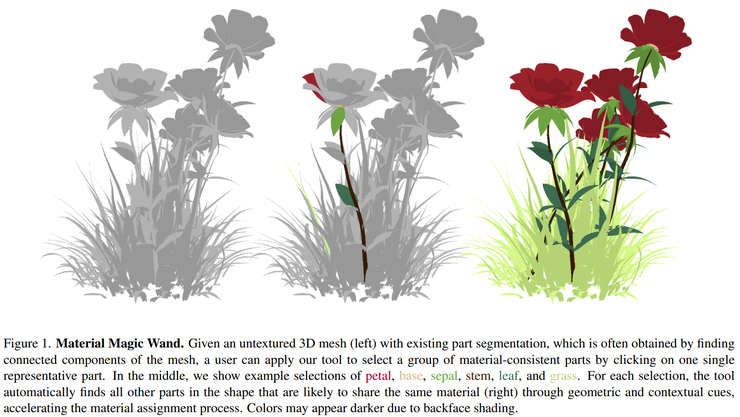 GAIR Paper 077| CVPR 2026 动态视觉智能观察梳理:Benchmark 之外的新考题已经出现