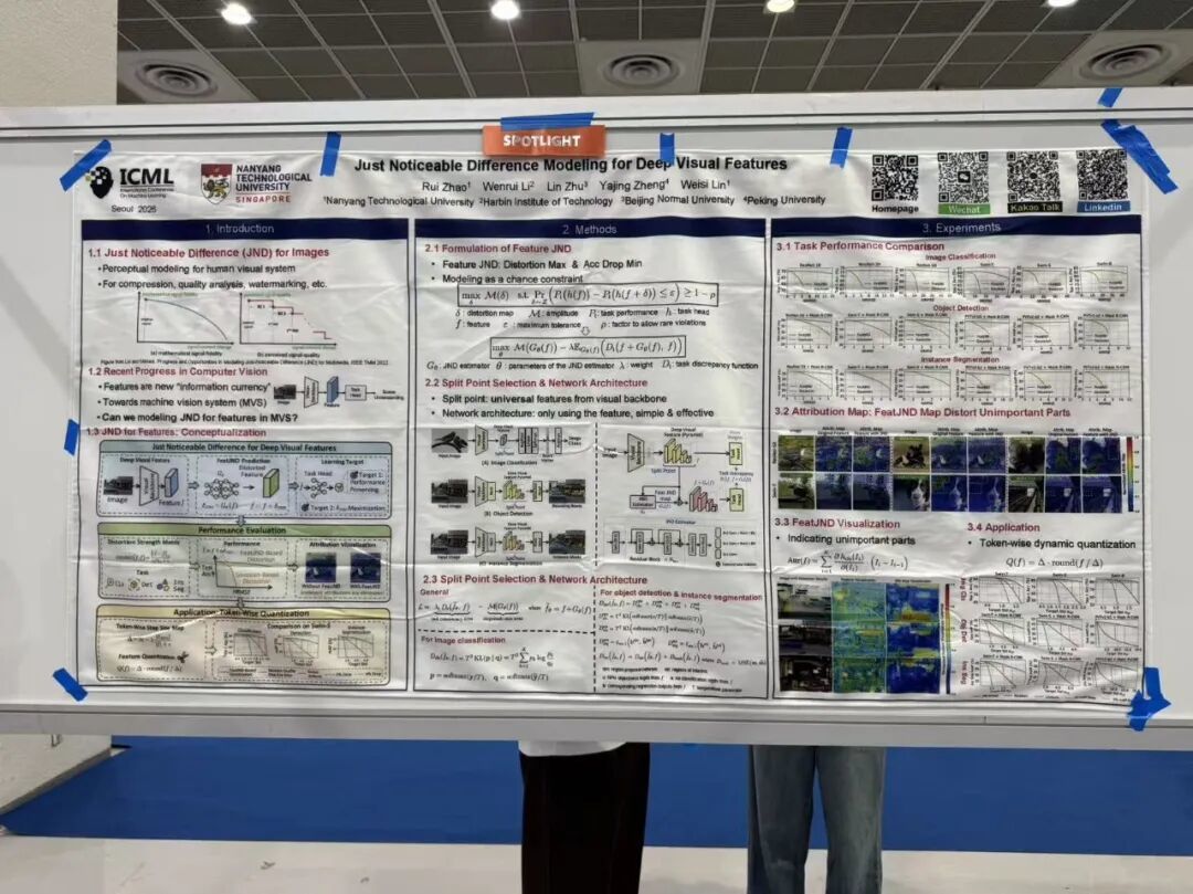 ICML 精选Spotlight Poster汇总:Session 7-3