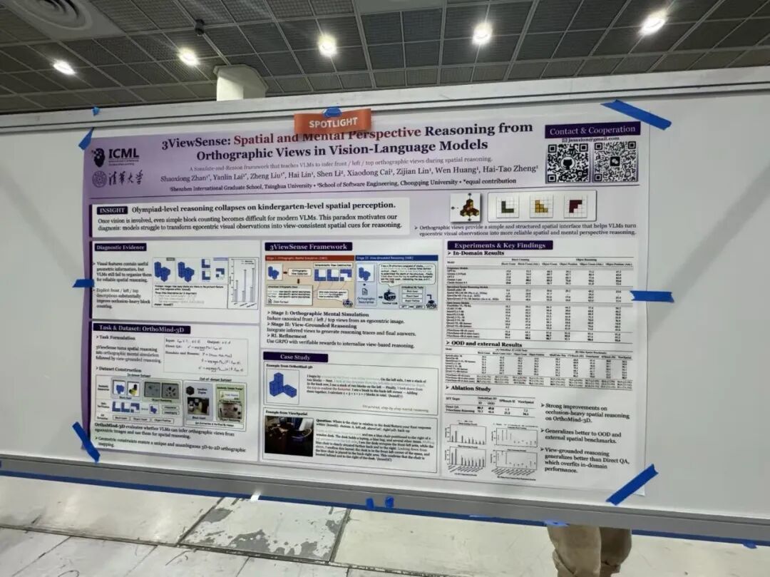 ICML 精选Spotlight Poster汇总:Session 7-3