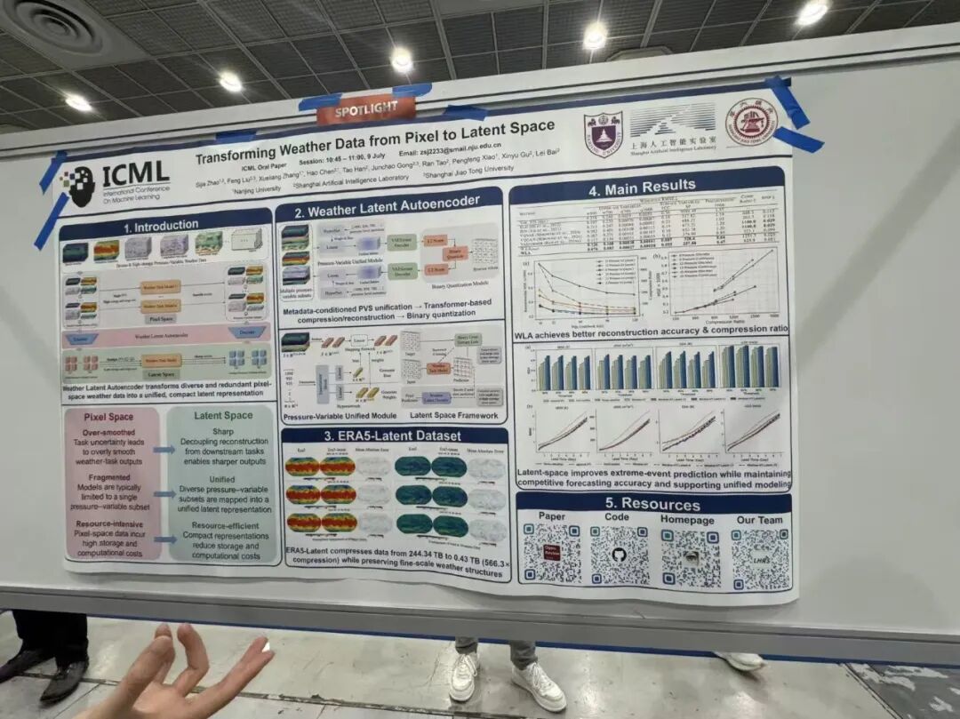 ICML 精选Spotlight Poster汇总:Session 7-3