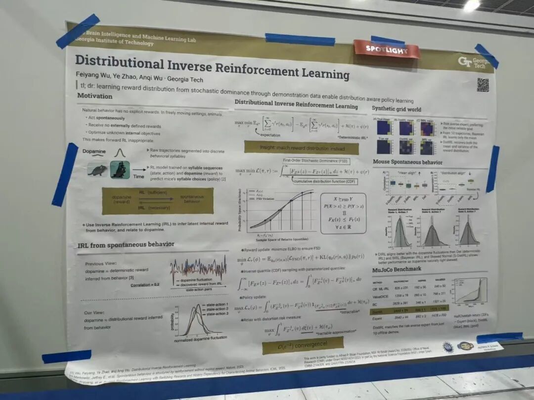 ICML 精选Spotlight Poster汇总:Session 7-3