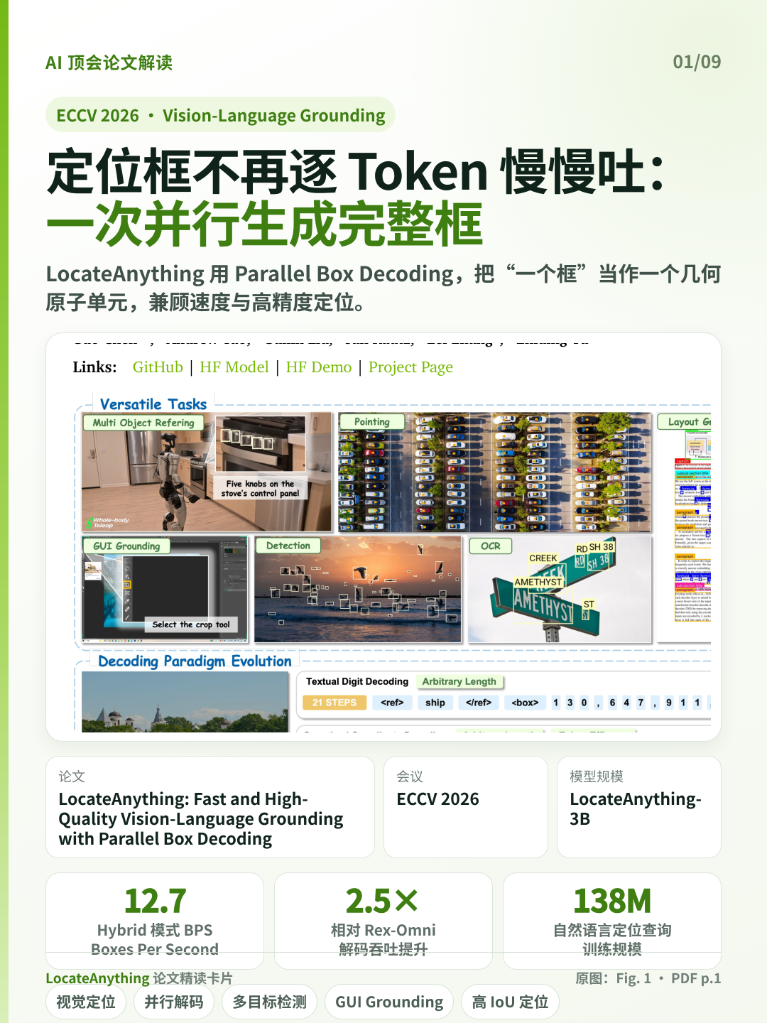 ECCV 2026 定位框,不再逐Token“慢慢吐”