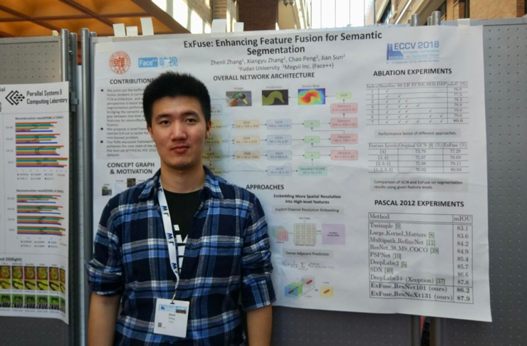 ECCV 2018 | 10篇论文+5项世界第一,记旷视科技ECCV之旅