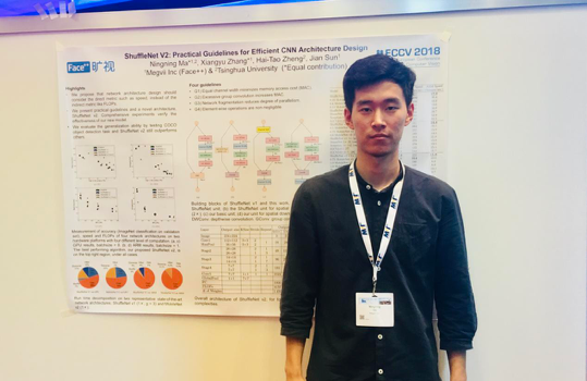 ECCV 2018 | 10篇论文+5项世界第一,记旷视科技ECCV之旅